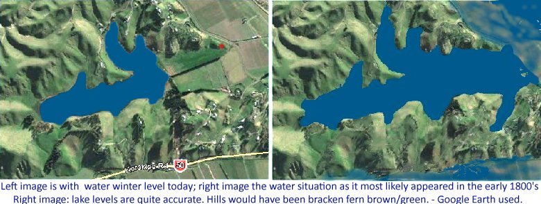 Comparison of recent and older levels.