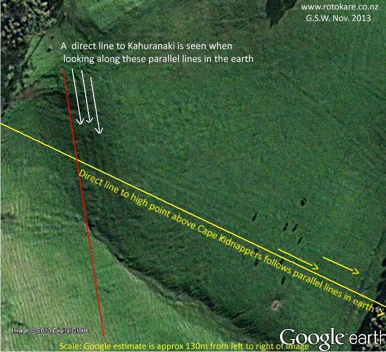 Oueroa Observatory?